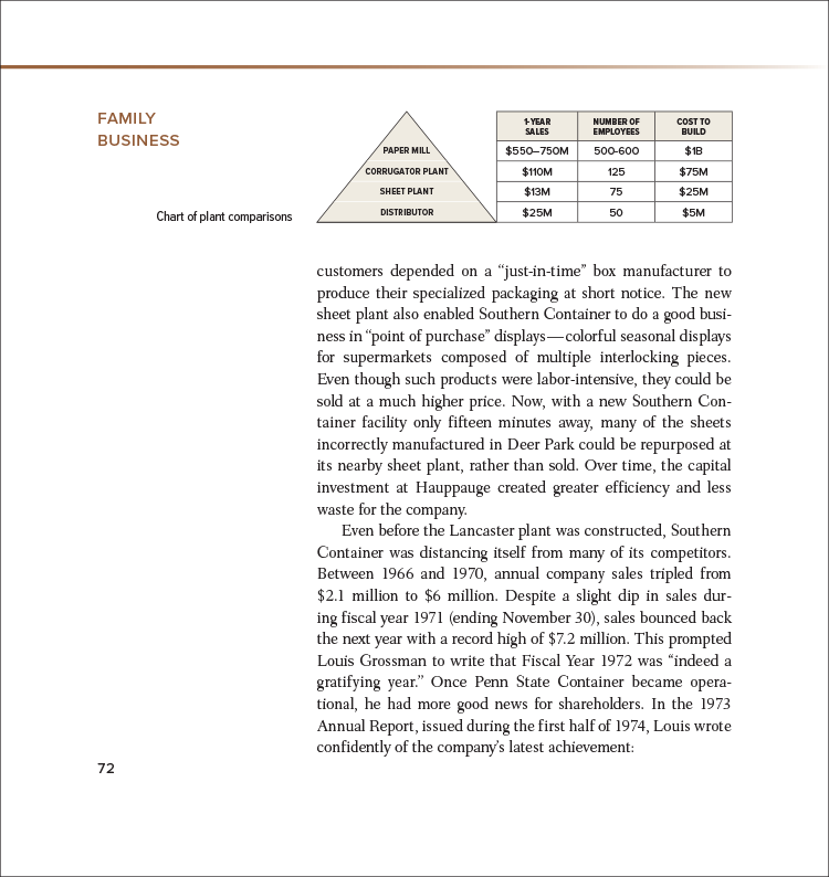 Private Biographies for Multigenerational Family Businesses – plant comparison chart
